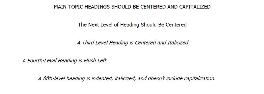 Main topic headings should be centered and capitalized. The next level of heading should be centered. The third level is centered and italicized. The fourth-level heading is flush left. A fifth-level heading is indented, italicized, and doesn't include capitalization.